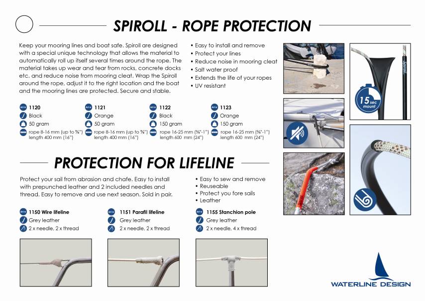 rope protection